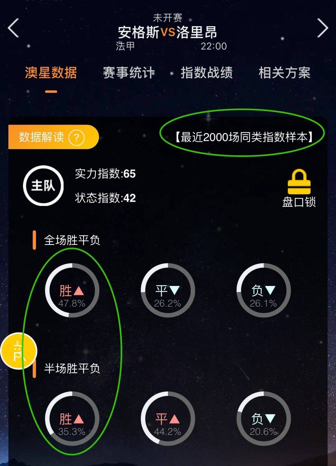 感受